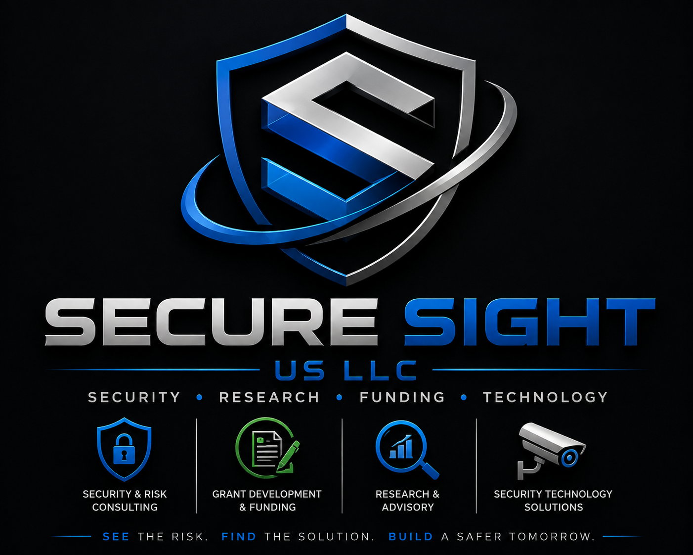 Secure Sight US LLC — Security, Research, Funding and Technology